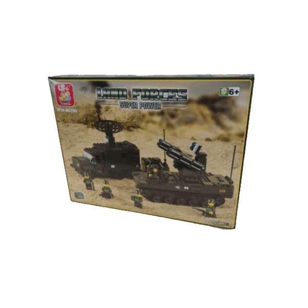 Sluban Land Forces Raketafweersysteem